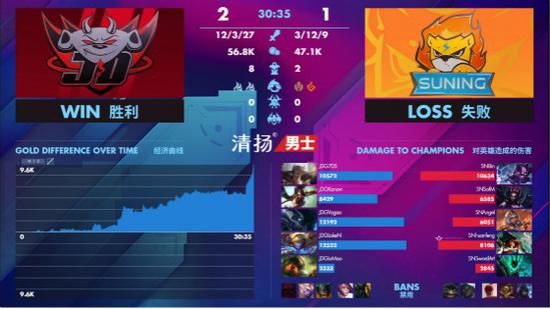 山东海运首推乙醇燃料远洋船主机订单引领航运新潮流